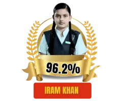 Iram Khan